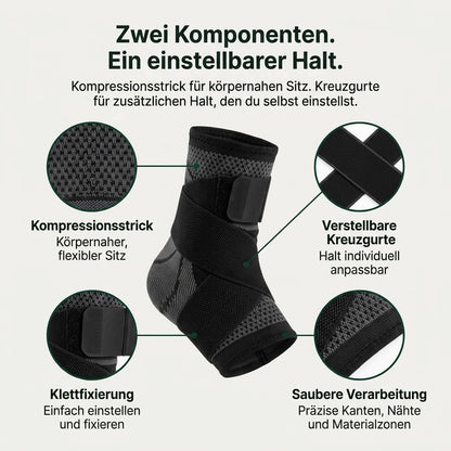 Merovya Knöchelbandage™